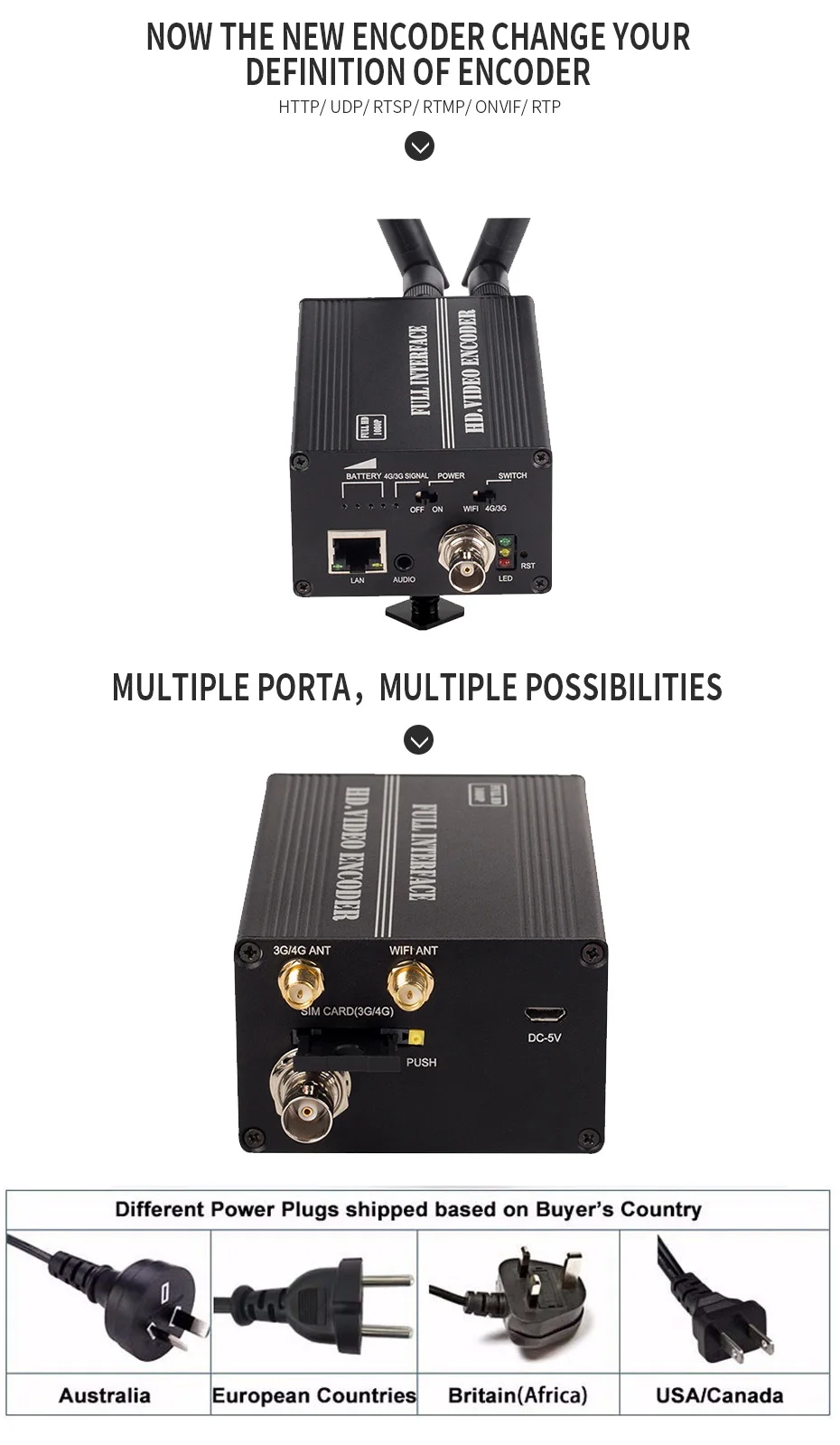 4G SDI