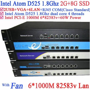 Home network router pc with Intel Atom D525 dual core 4 thread 2G RAM 8G SSD