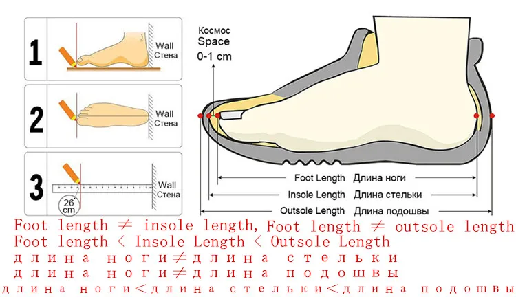 new size