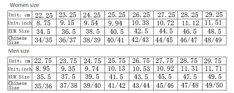 -35.5