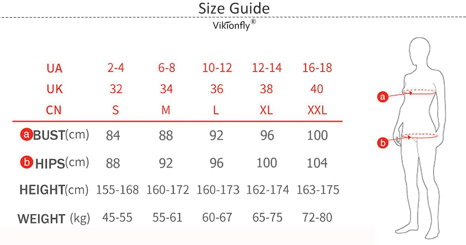 V size