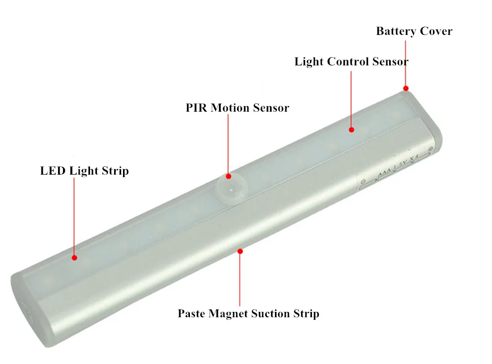 SuperNight PIR Motion Sensor LED Cabinet Light 10LEDs Paste Magnetic Wardrobe Cupboard Closet Kitchen Study Wall LED Night Light (20)