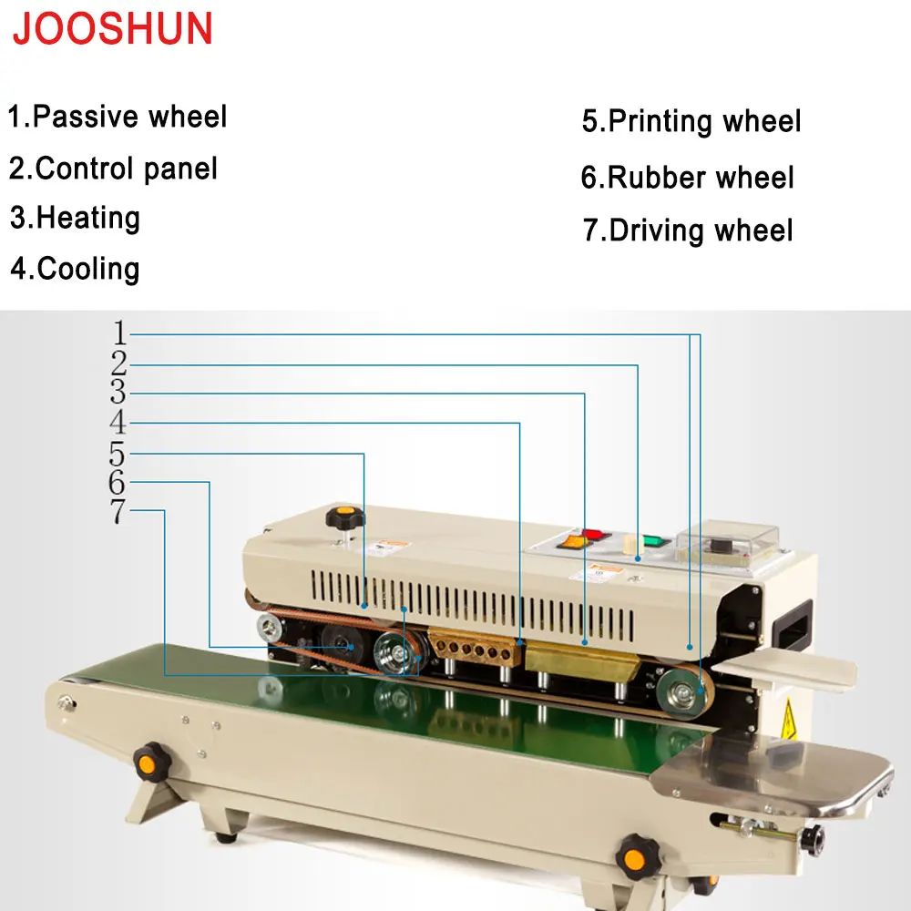 Fast Sealing Machine Automatic Continuous Film Sealing Machine, Plastic Bag Package Machine, Expanded Food Band Sealer
Fast Sealing Machine Automatic Continuous Film Sealing Machine, Plastic Bag Package Machine, Expanded Food Band Sealer