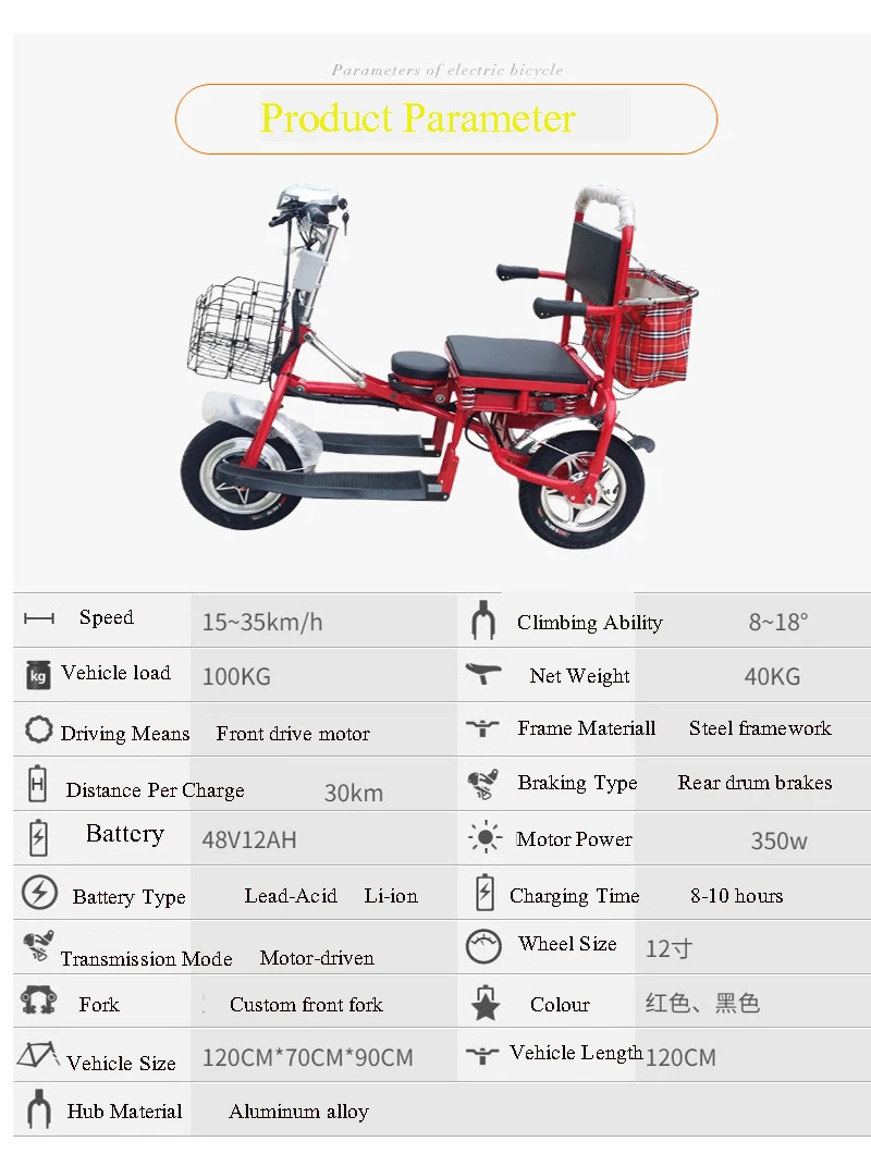 Flash Deal Electric Trike Scooter Foldable Lithium Protable  Mobility Three Wheel Citycoco Motorcycle for Elderly Disabled Tricycle Scooter 10