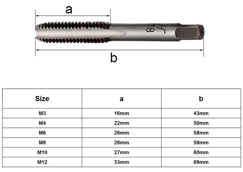 2pcs-Hand-Screw-Tap-Screw-Metric-Thread-Plug-Taps-Set-M3-M12-Threading-Tool_