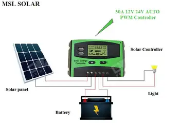 ALLMEJORES 30A 12V 24V Auto Solar Power systerm Controller Solar panel charger controller PV Regulator with LCD Display
ALLMEJORES 30A 12V 24V Auto Solar Power systerm Controller Solar panel charger controller PV Regulator with LCD Display