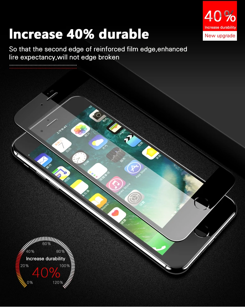 Protective glass for iPhone HTB1YJBgT4jaK1RjSZFAq6zdLFXaC.jpg - Protective glass for iPhone