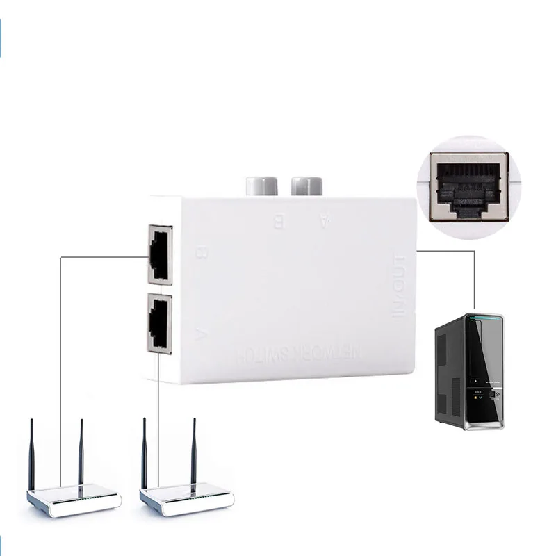 Mini 2 Port AB Manual Network Sharing Switch Box 2In1/1In2 RJ45 Network/Ethernet F42D
Mini 2 Port AB Manual Network Sharing Switch Box 2In1/1In2 RJ45 Network/Ethernet F42D