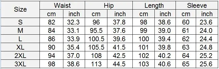 patns size