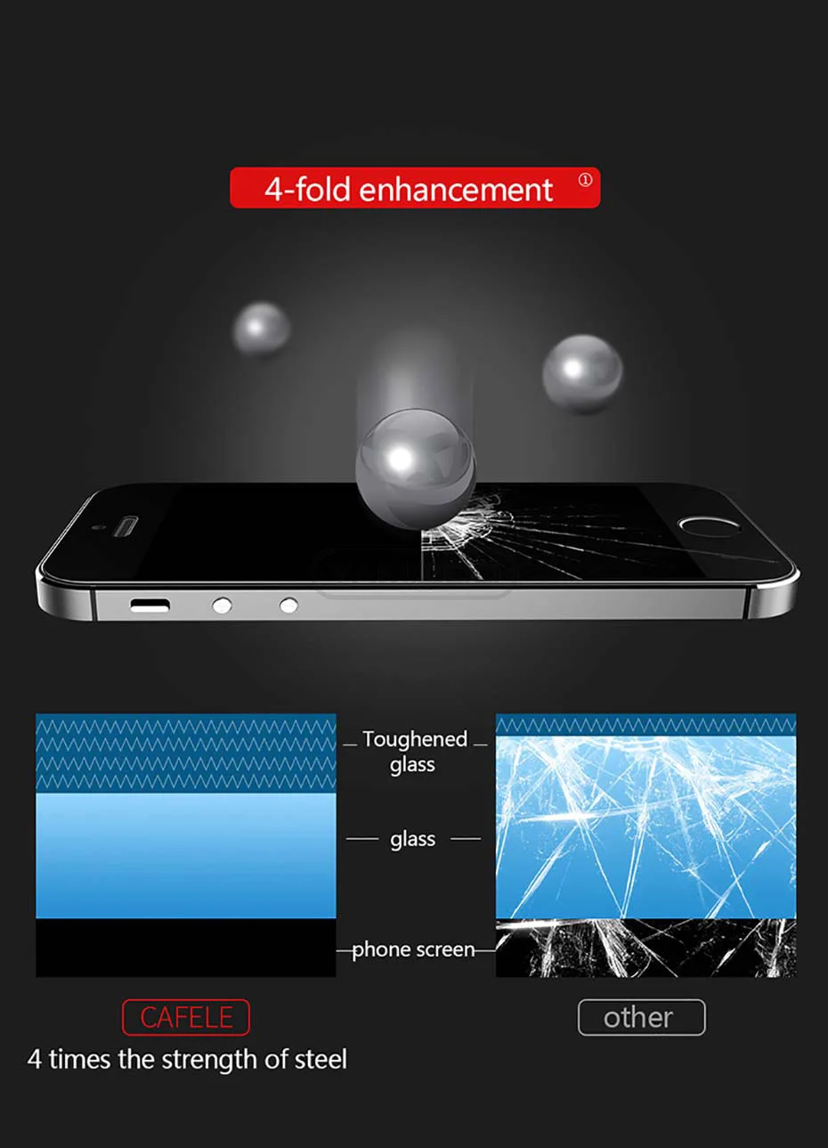 YAMIZOO Protective Glass For iPhone 5s se 5 Screen Protector Premium Explosion Proof Film On 5 For iPhone se 5s Tempered Glass (5)