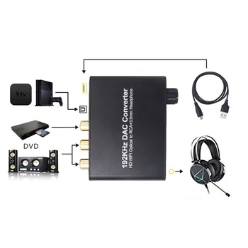 3.5mm Adapter For HDTV Digital Audio Converter 192kHz DAC Jack Audio Adapter For HDTV O.30
3.5mm Adapter For HDTV Digital Audio Converter 192kHz DAC Jack Audio Adapter For HDTV O.30