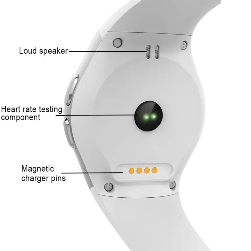 watch men