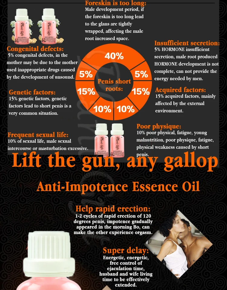 100% Compound Essential Oil Anti-impotence Essence Oil Enhance Sexual Ability Jasmine, Ginger Oil Man Maintenance 10
