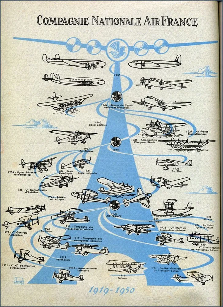 Vintage Air France Travel Tourism Retro Poster Canvas Painting DIY Wall Paper Posters Home Decor Gift
Vintage Air France Travel Tourism Retro Poster Canvas Painting DIY Wall Paper Posters Home Decor Gift