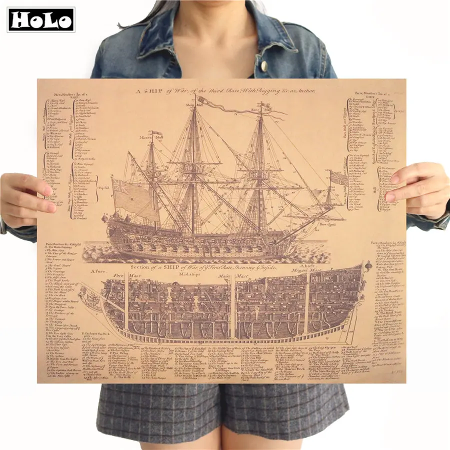 Vintage Nautical map Sailing Ship structure Character Poster Retro Nostalgic Kraft Paper Wall Paintings 52x61cm
Vintage Nautical map Sailing Ship structure Character Poster Retro Nostalgic Kraft Paper Wall Paintings 52x61cm