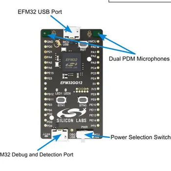 1 pcs x SLTB009A EFM32GG12 Thunderboard Giant Gecko ARM Cortex-M4F MCU 32-Bit Embedded Evaluation Board
1 pcs x SLTB009A EFM32GG12 Thunderboard Giant Gecko ARM Cortex-M4F MCU 32-Bit Embedded Evaluation Board