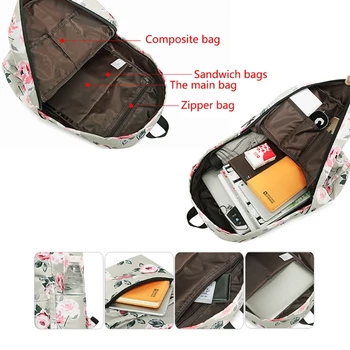 Women Fashion Flower Printing Nylon Backpacks Girls Rucksack School Book Bag Bags for Women 2018
Women Fashion Flower Printing Nylon Backpacks Girls Rucksack School Book Bag Bags for Women 2018