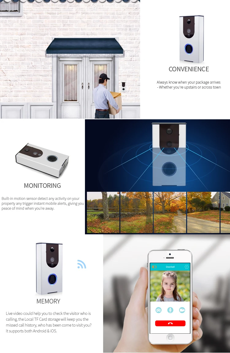 Battery Video Doorbell Camera _DB31S_by Zilink_alibaba_details_1