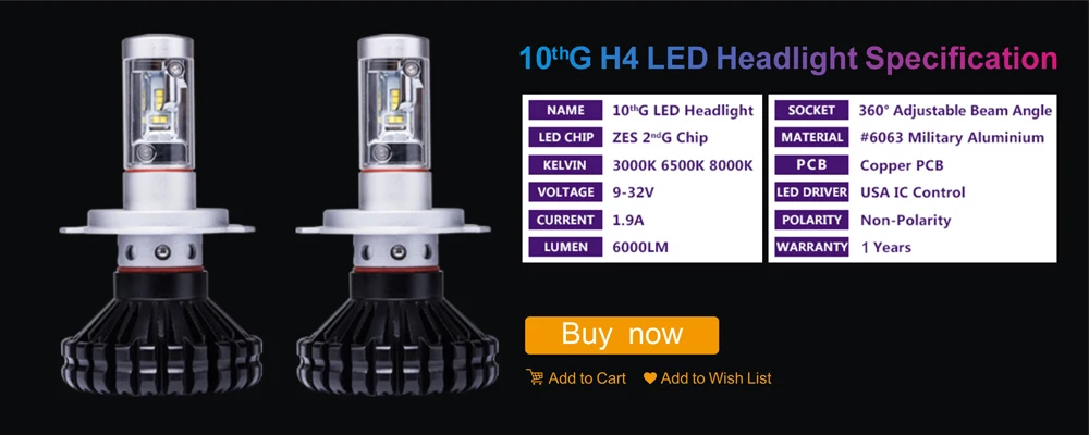 H4 10G