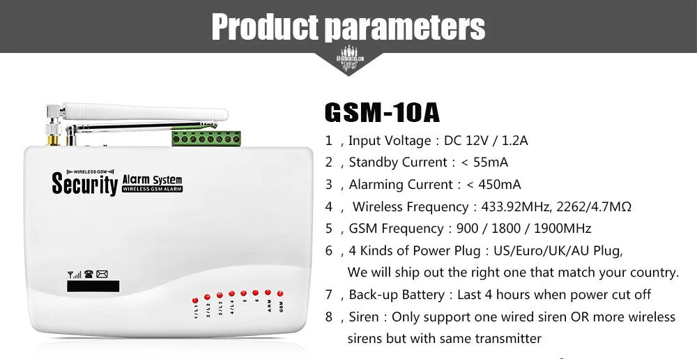 Gsm10 Отзывы О Магазине