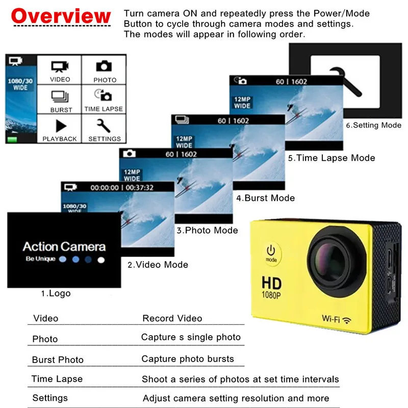 

Action Camera for Ultra Hd 30m Wifi 1.5 170d Screen 1080p Underwater Waterproof Extreme Pro Sport Camera Set