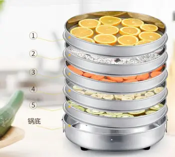 Commercial 5 Layer 360W Stainless Steel Fruit Dryer Machine Electric Vegetable Dehydrator Computer Control Food Air Dryer Tool
Commercial 5 Layer 360W Stainless Steel Fruit Dryer Machine Electric Vegetable Dehydrator Computer Control Food Air Dryer Tool