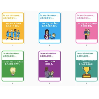 6Pcs/Set In our classroom Chinese&English Bilingual Wall Decoration Poster A4 Big Flash Cards Word Card Kids Learning Educationa
6Pcs/Set In our classroom Chinese&English Bilingual Wall Decoration Poster A4 Big Flash Cards Word Card Kids Learning Educationa