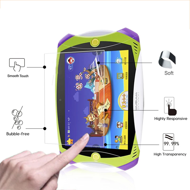 High clear Glossy screen protective film For ReadBoy Q5 8.0" tablet pc Anti-Scratches HD LCD Screen Protector Film + clean cloth
High clear Glossy screen protective film For ReadBoy Q5 8.0" tablet pc Anti-Scratches HD LCD Screen Protector Film + clean cloth