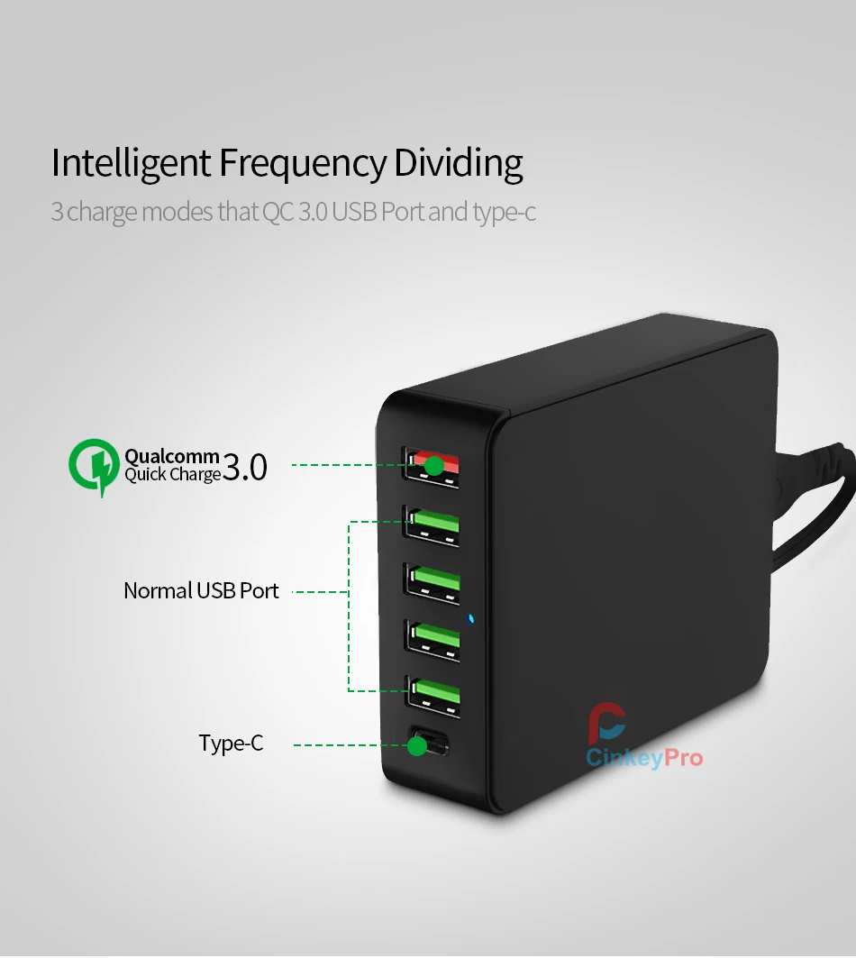 quick charge 3.0 USB charger 2