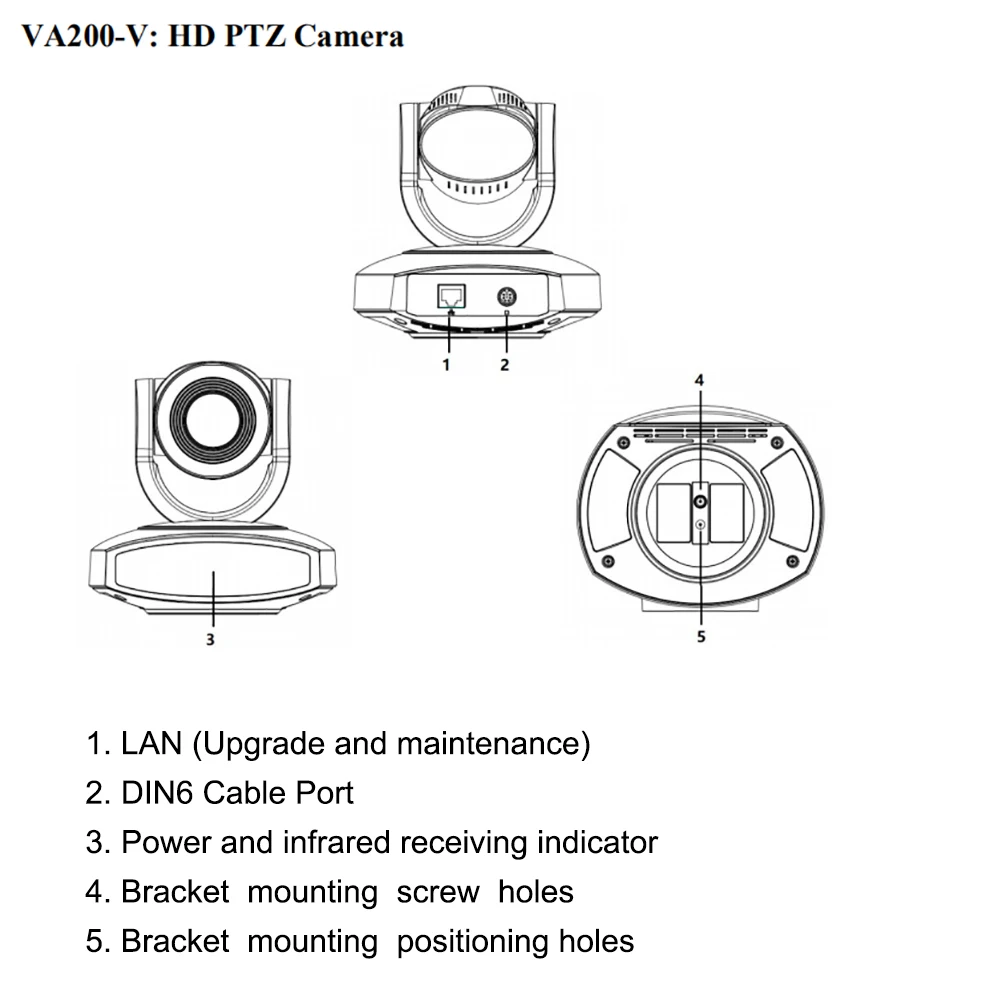 VA200-V