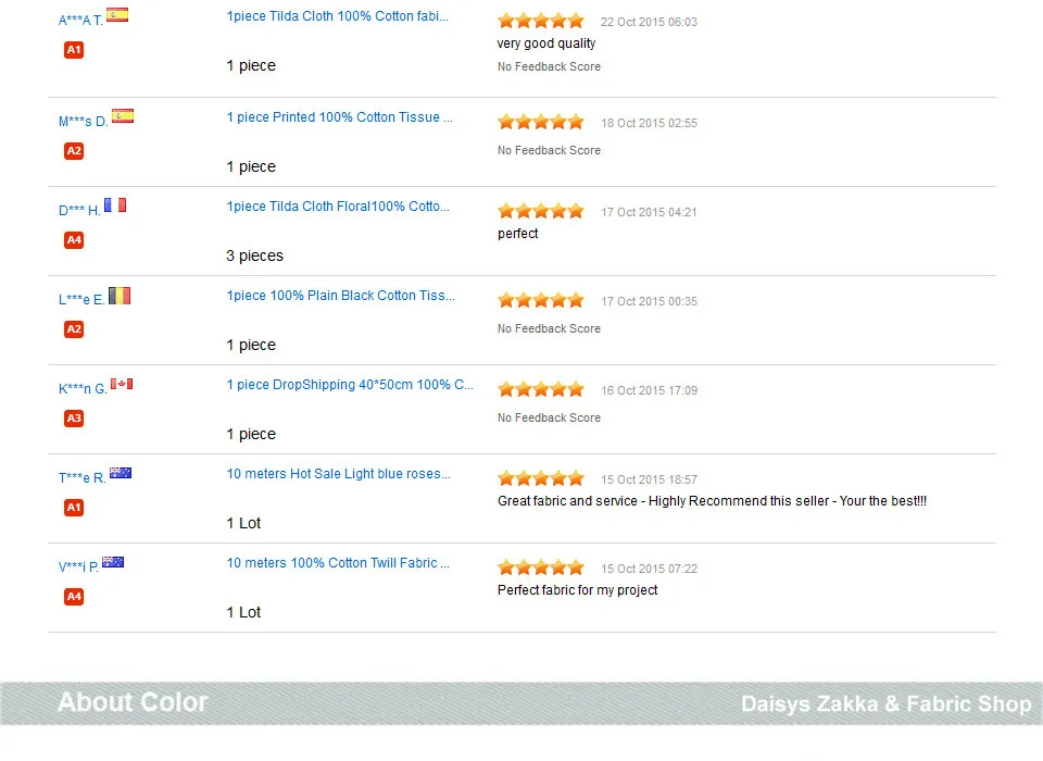aeProduct.getSubject()