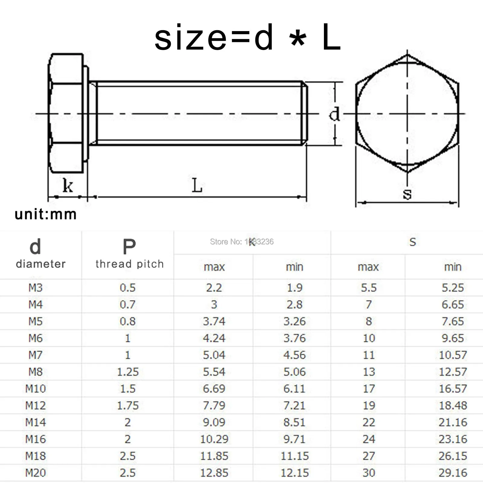 1pc M5 M6 M8 M10 Shoulder Diameter 6 8 10 12mm Grade 12 9 Steel Hex 1pc-m5-m6-m8-m10-shoulder-diameter-6-8-10-12mm-grade-12-9-steel-hex