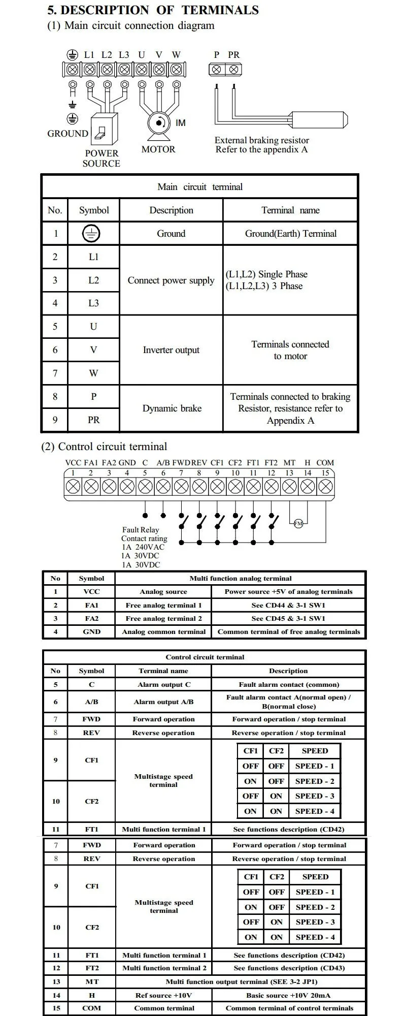 AS2-117 details 3
