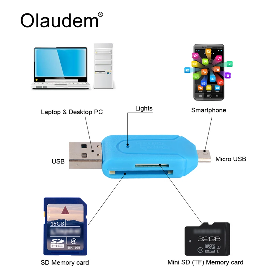 2 в 1 универсальный USB OTG TF флэш память SD микро кардридер кабель для передачи данных