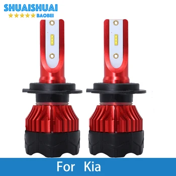 Car Headlight Bulb LED H1 H7 H4 H11 9005 CSP 8000Lm 6500K 12V Auto Light For KIA RIO/CEED/Sportage/Soul/Sorento/Sedona/Sephia
Car Headlight Bulb LED H1 H7 H4 H11 9005 CSP 8000Lm 6500K 12V Auto Light For KIA RIO/CEED/Sportage/Soul/Sorento/Sedona/Sephia