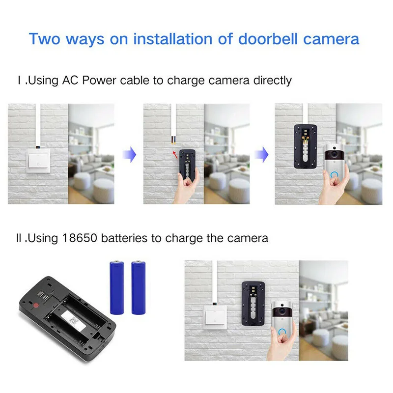 Smart WiFi Door Bell Kit Wireless IR Video Visual Camera Intercom Home Security Device GT66
Smart WiFi Door Bell Kit Wireless IR Video Visual Camera Intercom Home Security Device GT66