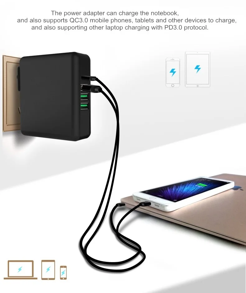 61W USB Fast Charger Power Adapter 7