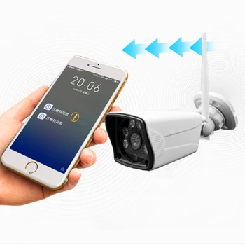 Night Vision IP66 IR-CUT NVR Kit Digital Video Surveillance Camera HD Infrared Wireless WIFI Home Outdoor Security 
Night Vision IP66 IR-CUT NVR Kit Digital Video Surveillance Camera HD Infrared Wireless WIFI Home Outdoor Security