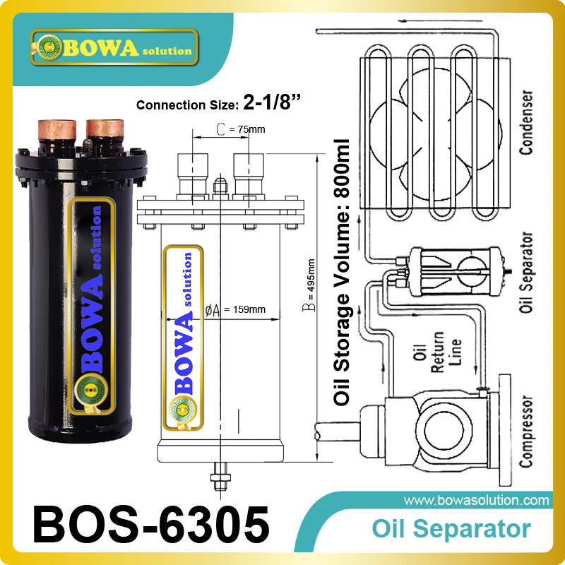 Demountable Oil Separator installed in Low saturated suction temperature / Low temperature systems
Demountable Oil Separator installed in Low saturated suction temperature / Low temperature systems