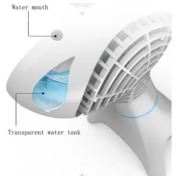 Desk mini fan refrigeration humidification Four block four-piece blades USB powered Touch switch Atomizing humidifier
Desk mini fan refrigeration humidification Four block four-piece blades USB powered Touch switch Atomizing humidifier