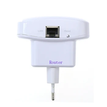 Xiaomi 300Mbps Wifi Repeater Network Wireless Wifi Router Expander Antenna Extended Wi-fi Signal Repeaters DC5V / 1A For Home
Xiaomi 300Mbps Wifi Repeater Network Wireless Wifi Router Expander Antenna Extended Wi-fi Signal Repeaters DC5V / 1A For Home