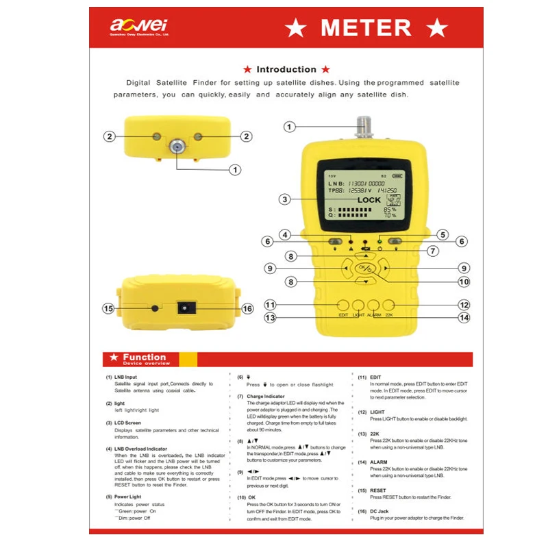 SATELLITE FINDER (7)