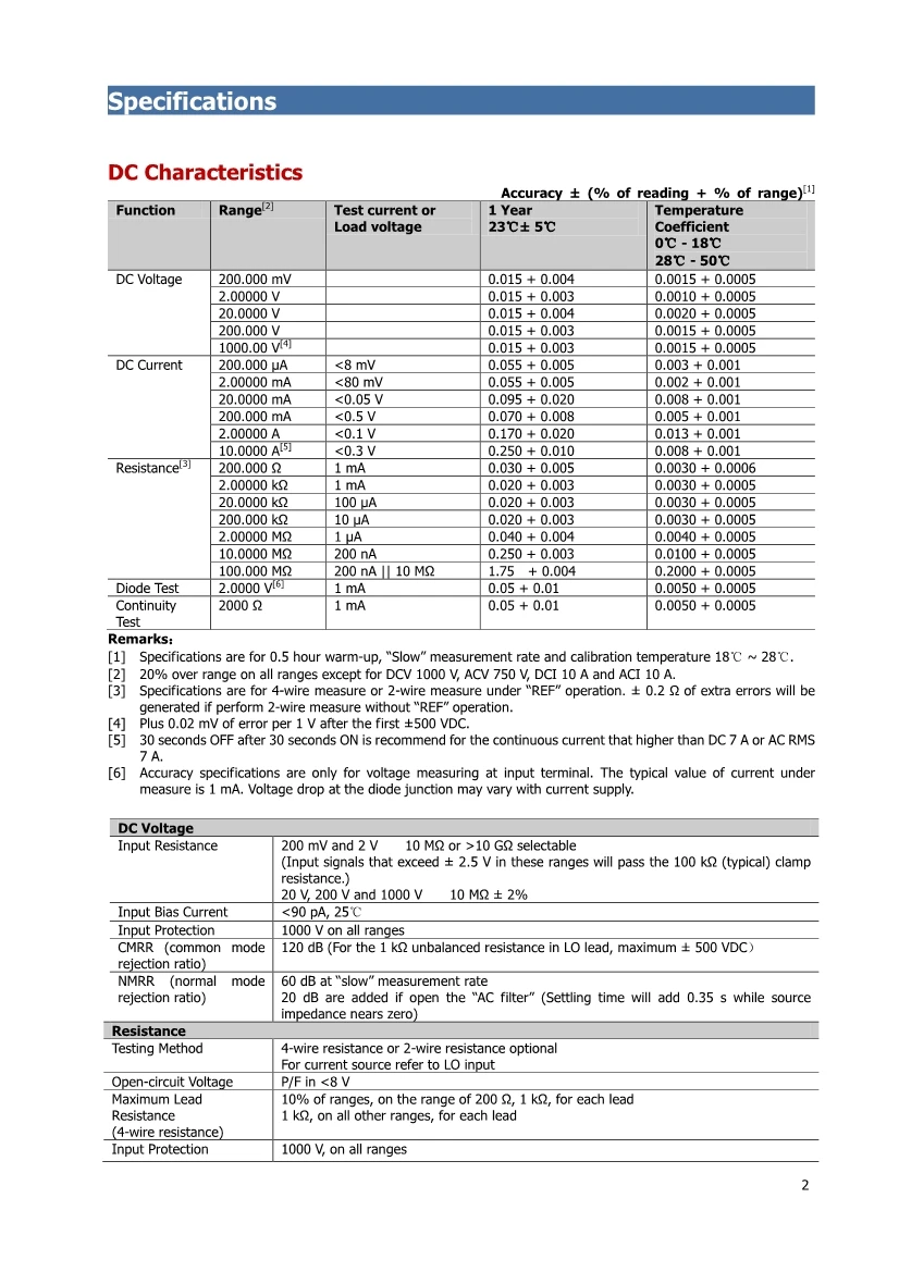 05061634316DM3058_DataSheet_EN_3