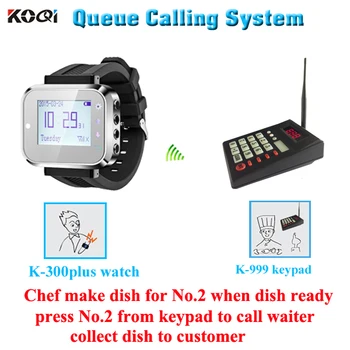 Order queue system with 1 keypad and 1 wrist , chef make dish , when dish ready , chef call waiter collect dish to customer
Order queue system with 1 keypad and 1 wrist , chef make dish , when dish ready , chef call waiter collect dish to customer