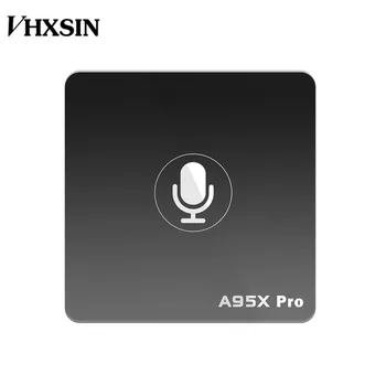 VHXSIN 20PCS/LOT a95x pro TV Box 4k Smart Android 7.1 2G 16G 2.4G wifi Wireless S905W Quad-core
VHXSIN 20PCS/LOT a95x pro TV Box 4k Smart Android 7.1 2G 16G 2.4G wifi Wireless S905W Quad-core