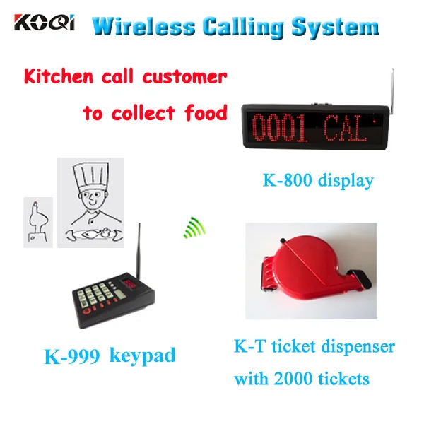 Restaurant Kitchen Order System online buy wholesale kitchen order system from china kitchen order Restaurant Kitchen Order System online buy wholesale kitchen order system from china kitchen order