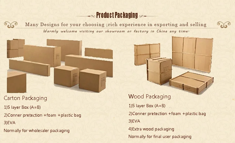packaging