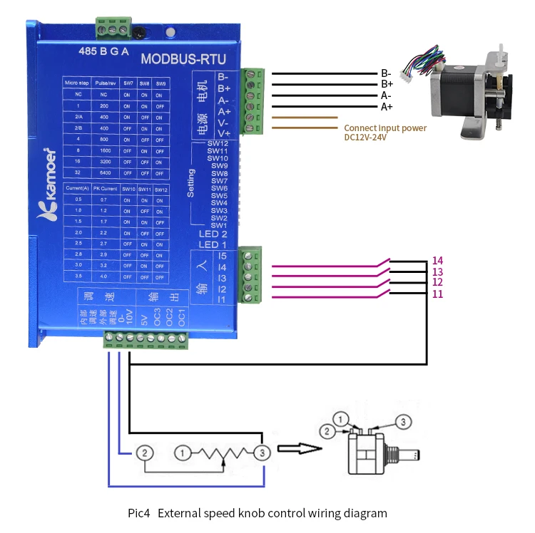 Modbus_06