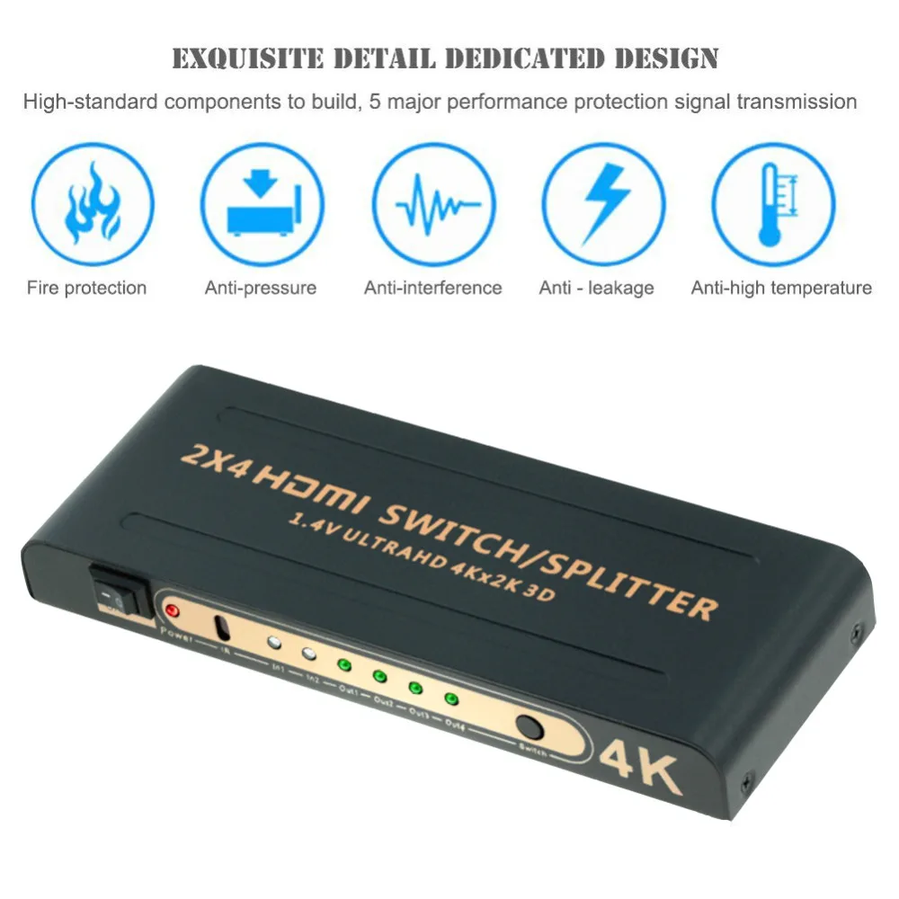 HDMI Switch 2x4 (1)