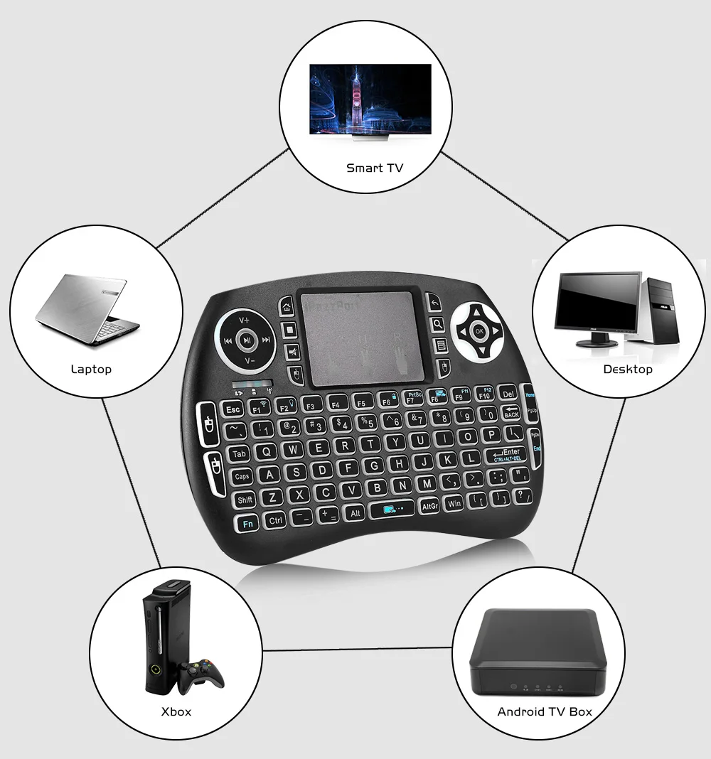 X96 Mini Android Tv Box Kd Player 17 4 Amlogic S905w Quad Core 2gb 16gb Uhd H 265 2 4g Wifi 4k Media Player X96mini Set Top Box Android Tv Box Set Top Boxtop Box Aliexpress